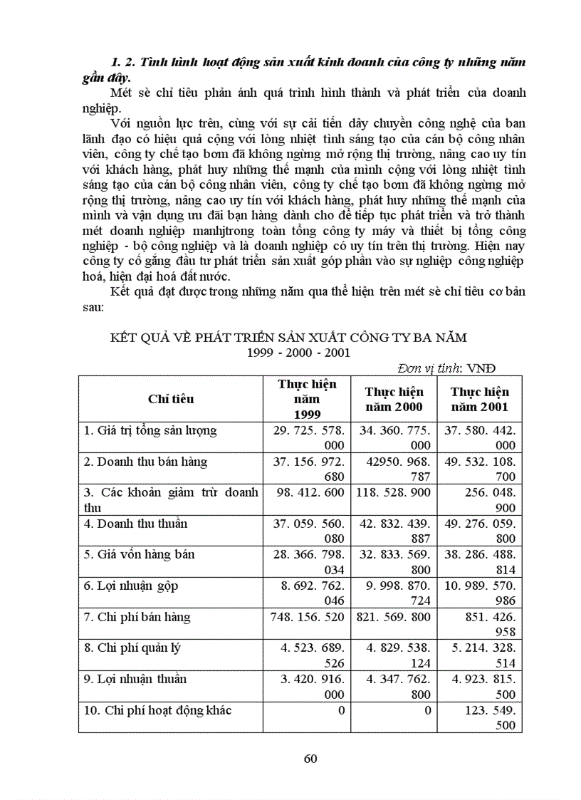 image for page Tổ chức hạch toán kế toán vật liệu và công cụ dụng cụ tại công ty chế tạo bơm Hải Dương