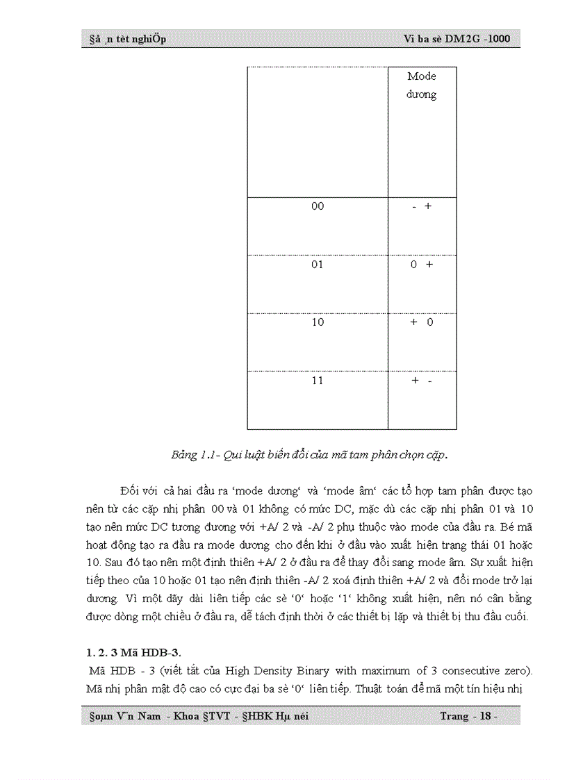 image for page Vi ba số DM 2G -1000