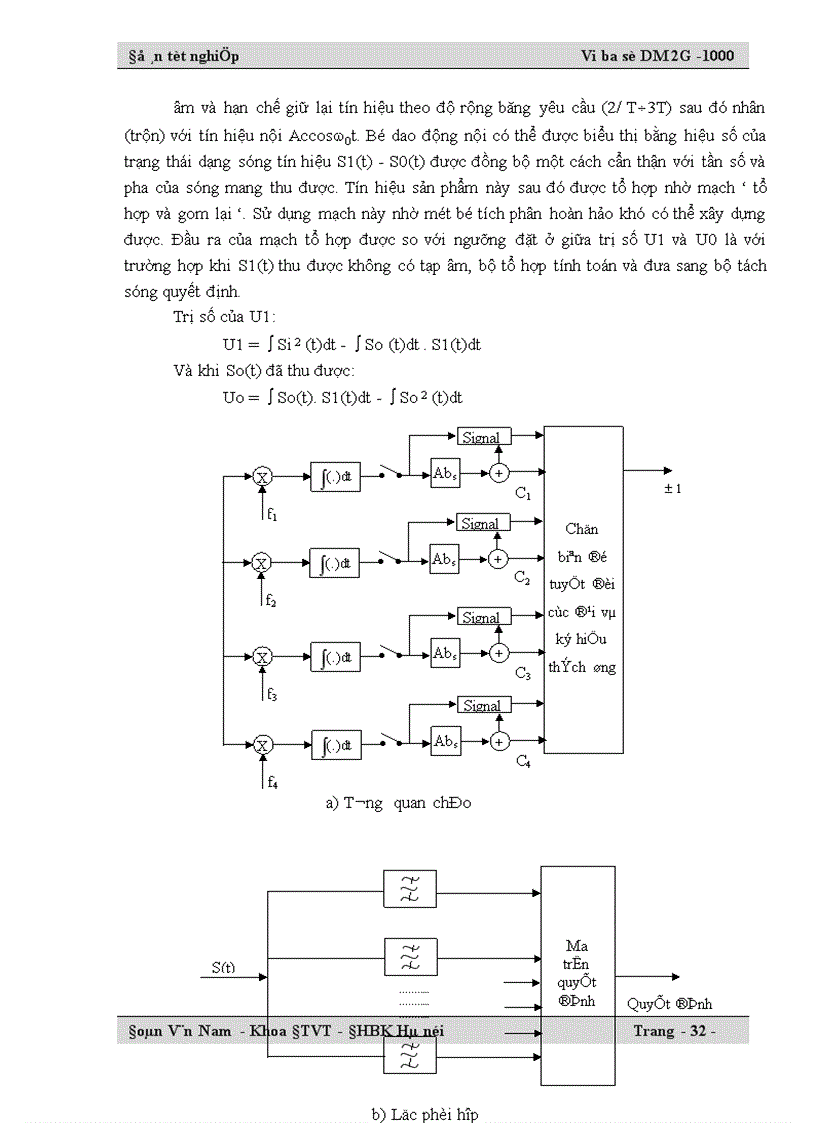 image for page Vi ba số DM 2G -1000