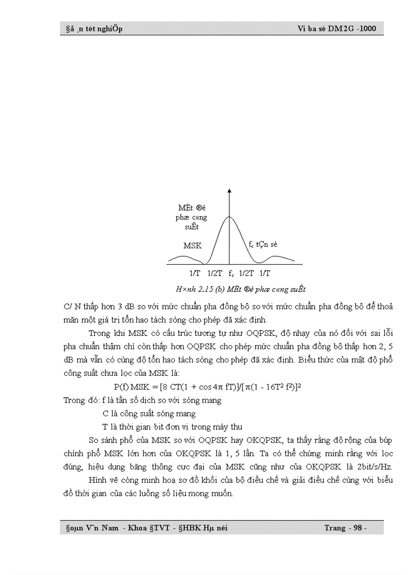image for page Vi ba số DM 2G -1000