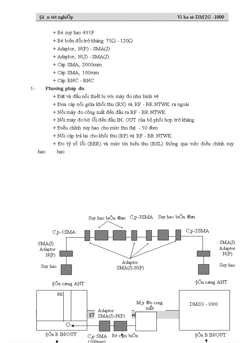 image for page Vi ba số DM 2G -1000