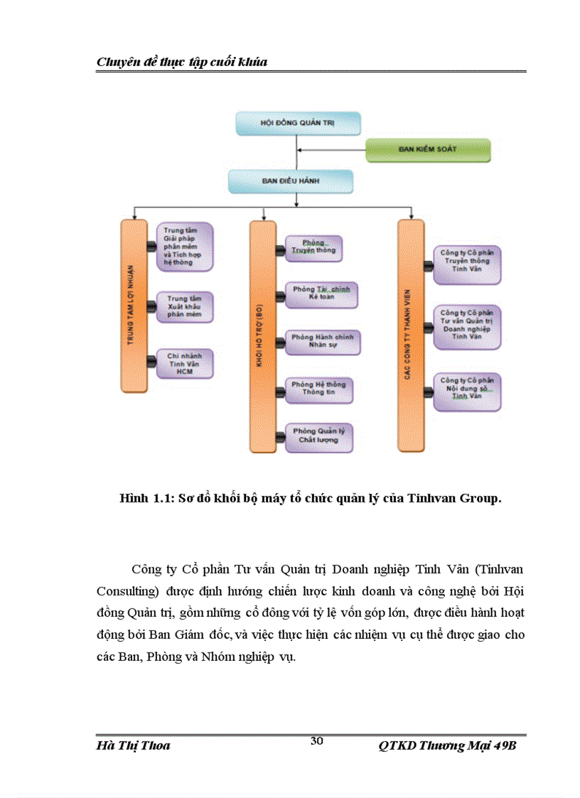 image for page Giải pháp phát triển dịch vụ tư vấn tại Công ty cổ phần tư vấn quản trị doanh nghiệp Tinh Vân