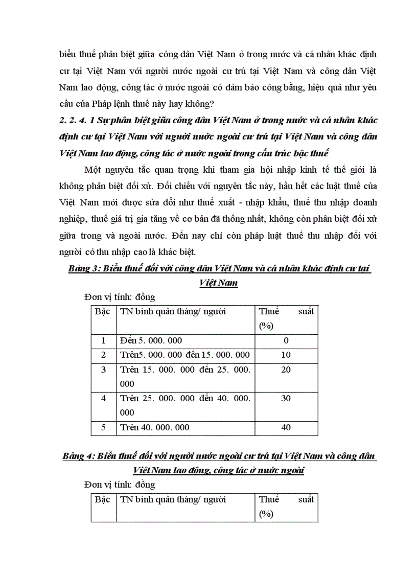 image for page Tính công bằng, hiệu quả trong pháp luật thuế thu nhập cá nhân ở Việt Nam