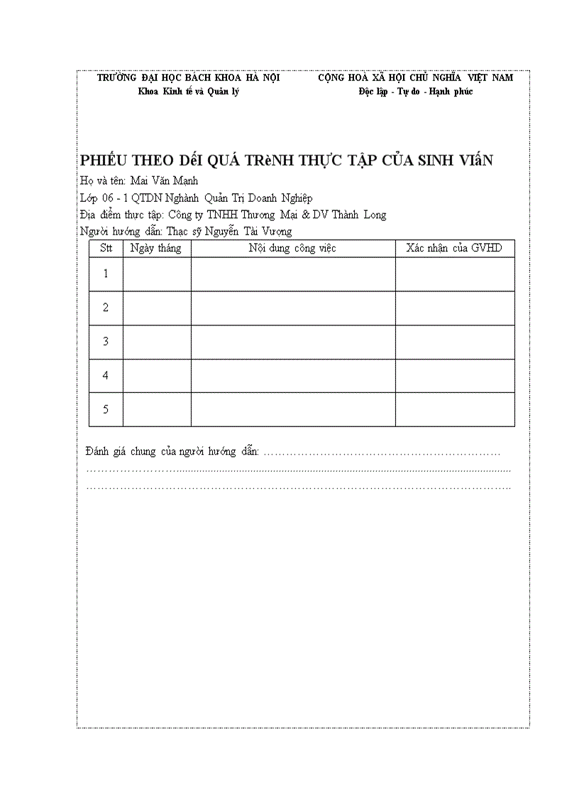 image for page Phân tích hoạt động kinh doanh của công ty Thành Long