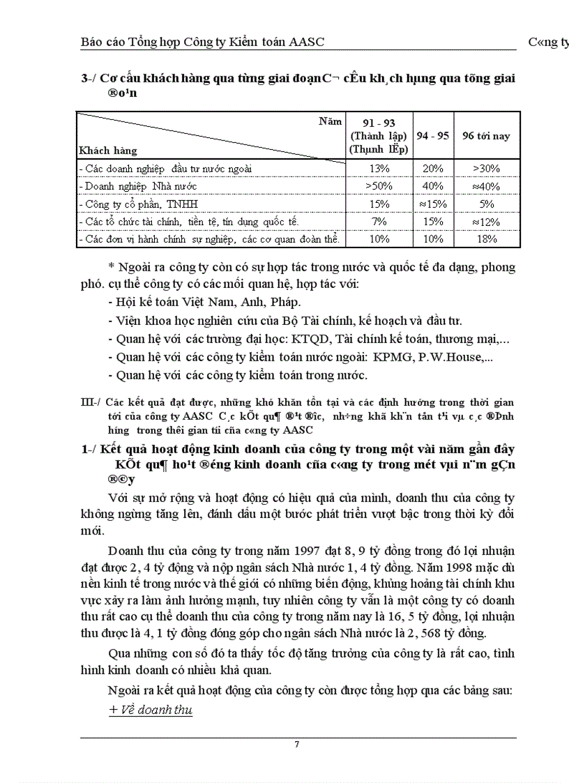 image for page Tổng hợp Công ty Kiểm toán AASC