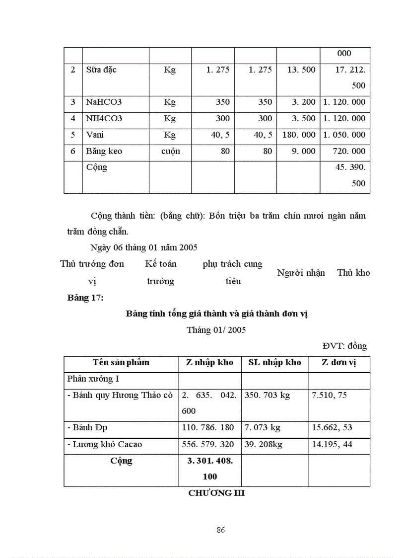 image for page Kế toán nguyên vật liệu, vật liệu và công cụ dụng cụ tại Xí nghiệp 22 - Công ty 22 BQP