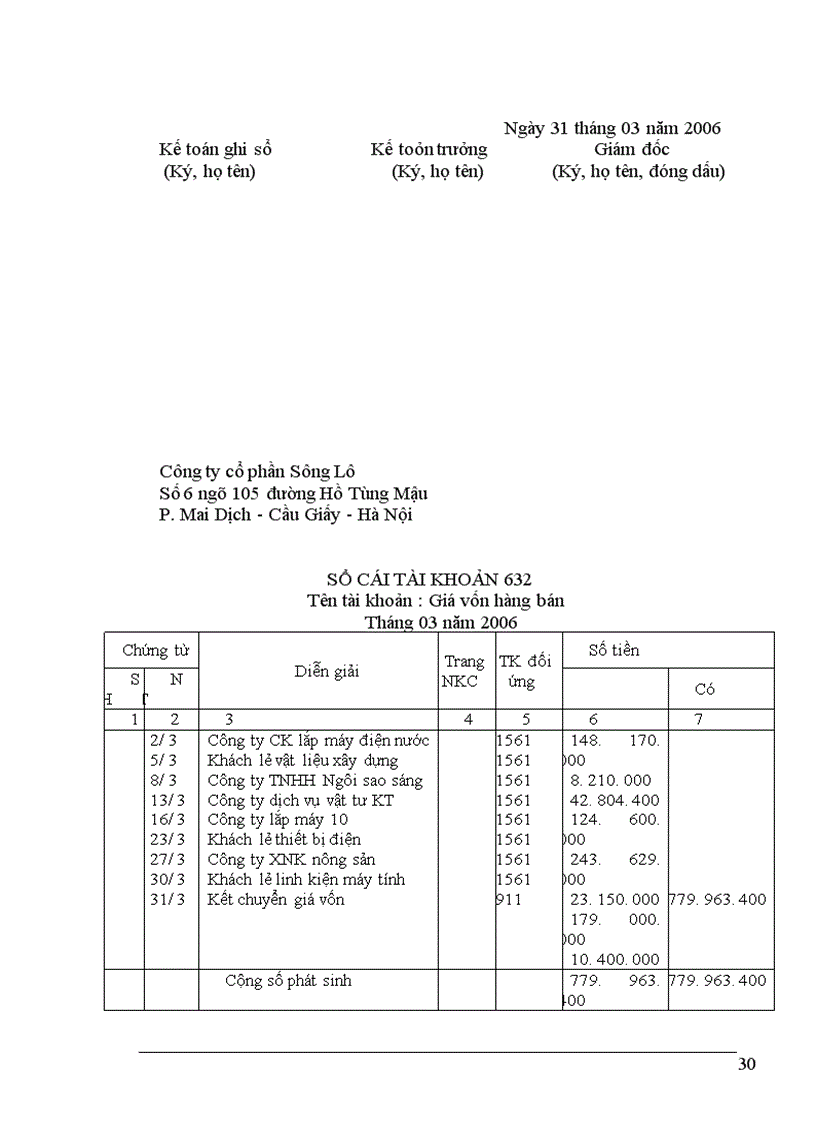 image for page Tổ chức công tác kế toán bán hàng