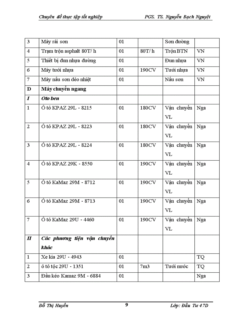 image for page Một số giải pháp nâng cao khả năng thắng thầu của Công ty xây dựng 123