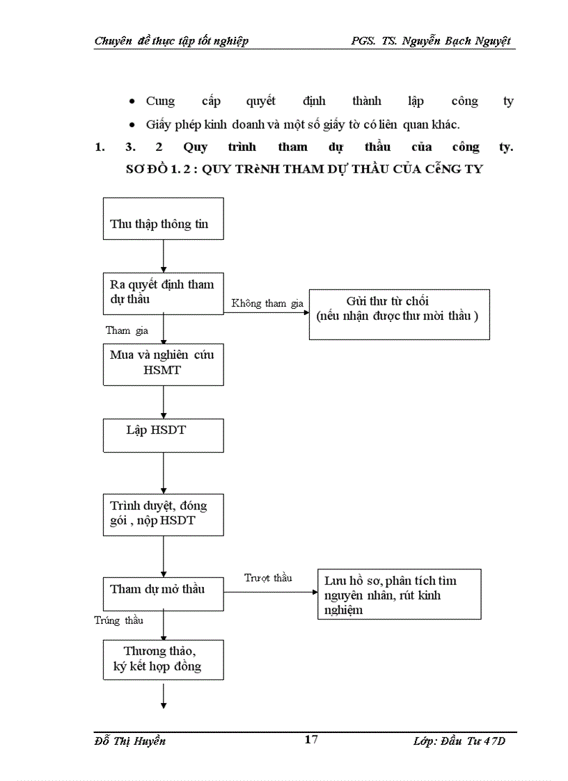 image for page Một số giải pháp nâng cao khả năng thắng thầu của Công ty xây dựng 123