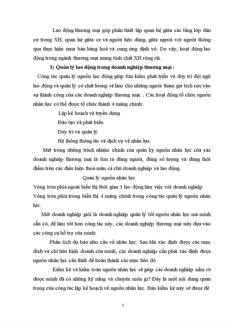 image for page Quản lí và phát triển nhân lực