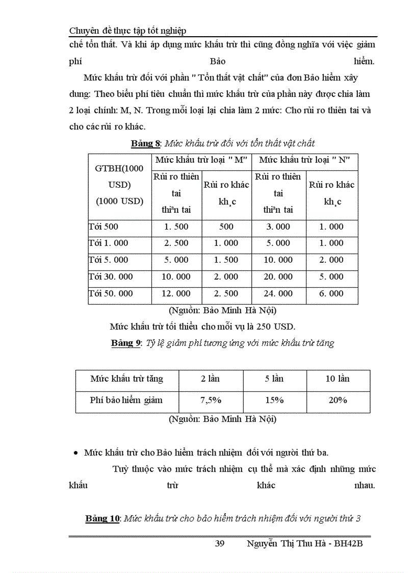 image for page Bàn về nghiệp vụ Bảo hiểm xây dựng và lắp đặt tại công ty bảo hiểm thành phố Hồ Chí Minh chi nhánh tại Hà Nội