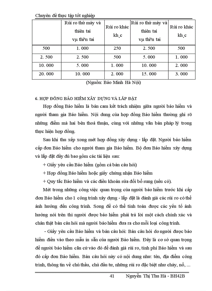 image for page Bàn về nghiệp vụ Bảo hiểm xây dựng và lắp đặt tại công ty bảo hiểm thành phố Hồ Chí Minh chi nhánh tại Hà Nội