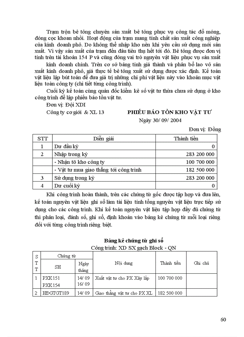 image for page Kế toán tập hợp chi phí sản xuất và tính giá thành sản phẩm tại công ty cơ giới và xây lắp 13 - Tổng công ty xây dựng và phát triển hạ tầng - LICOGI