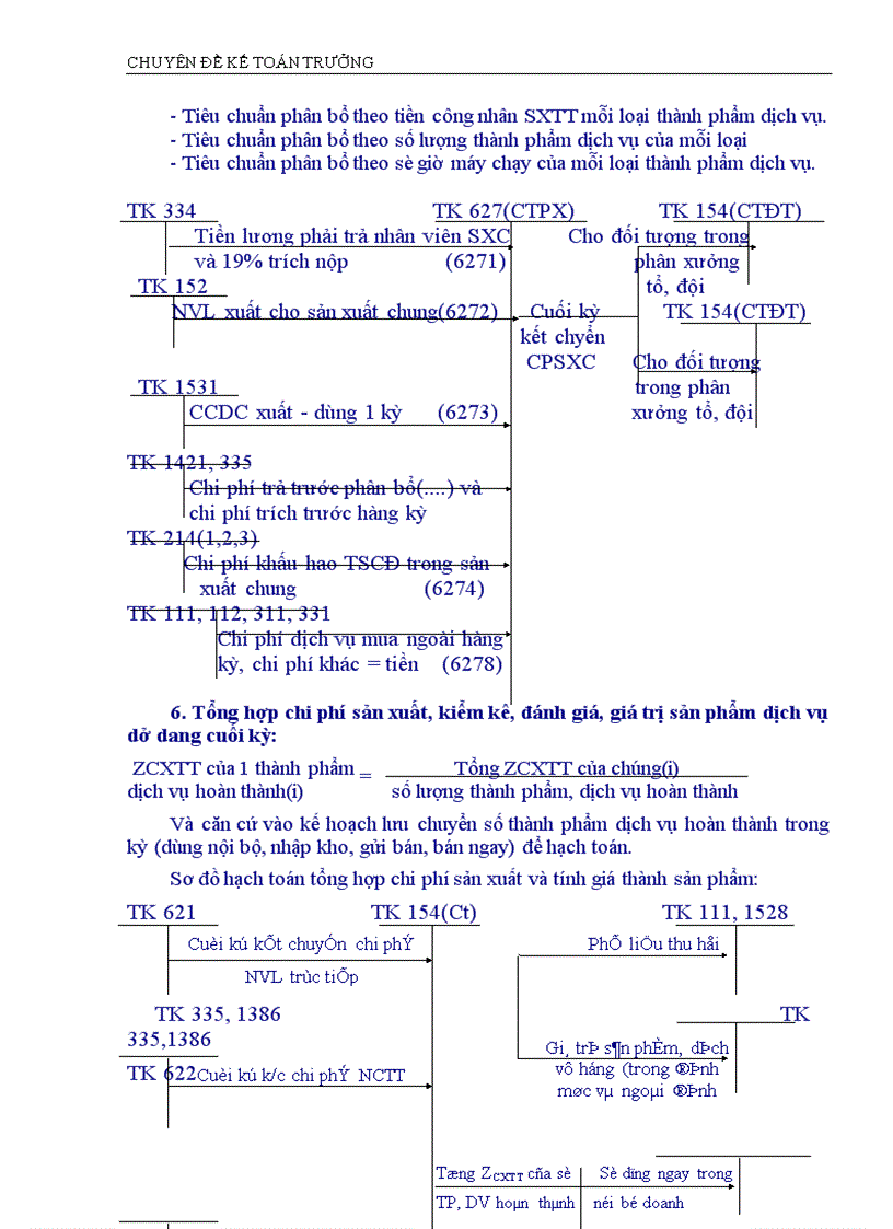 image for page Tổ chức hạch toán chi phí sản xuất và tính giá thành sản phẩm với mục tiêu tăng cường quản trị doanh nghiệp tại công ty bột giặt Viso