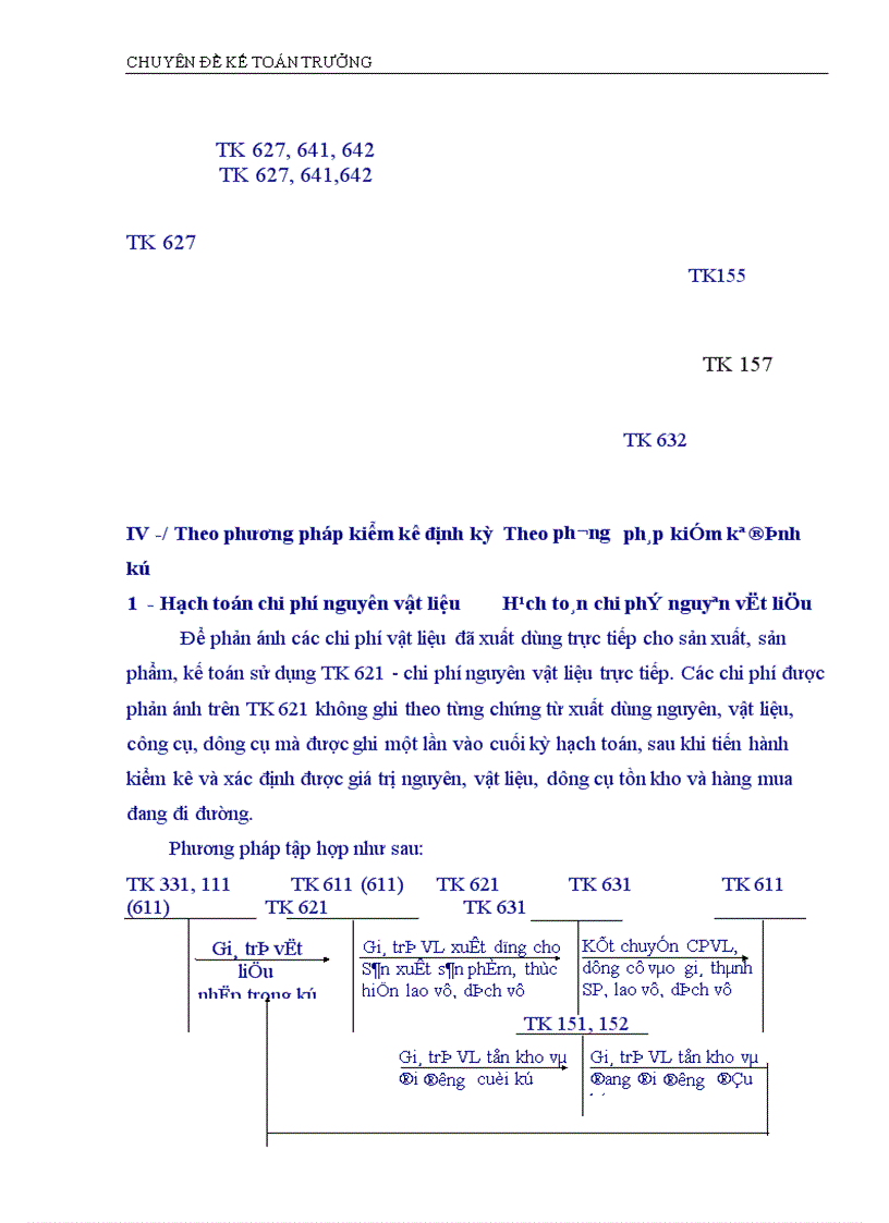 image for page Tổ chức hạch toán chi phí sản xuất và tính giá thành sản phẩm với mục tiêu tăng cường quản trị doanh nghiệp tại công ty bột giặt Viso