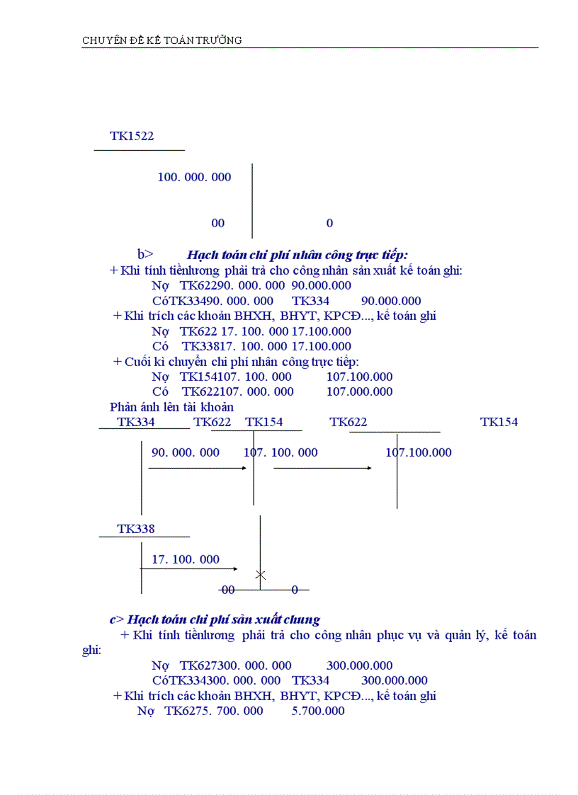 image for page Tổ chức hạch toán chi phí sản xuất và tính giá thành sản phẩm với mục tiêu tăng cường quản trị doanh nghiệp tại công ty bột giặt Viso