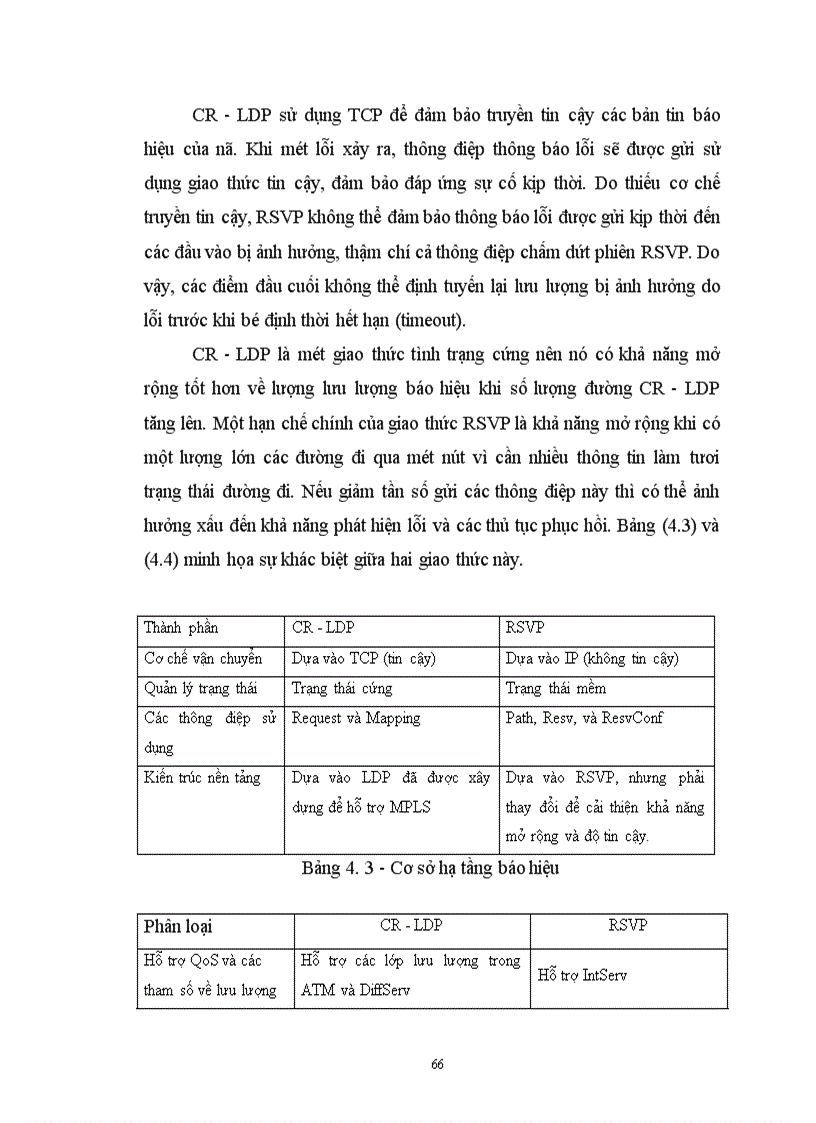 image for page Kỹ thuật điều khiển lưu lượng với MPLS