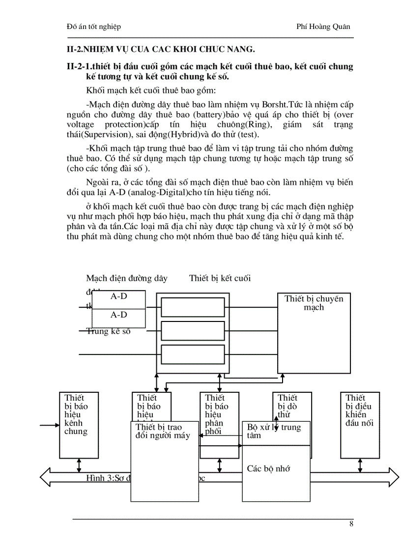 image for page Giới thiệu tổng đài SPC