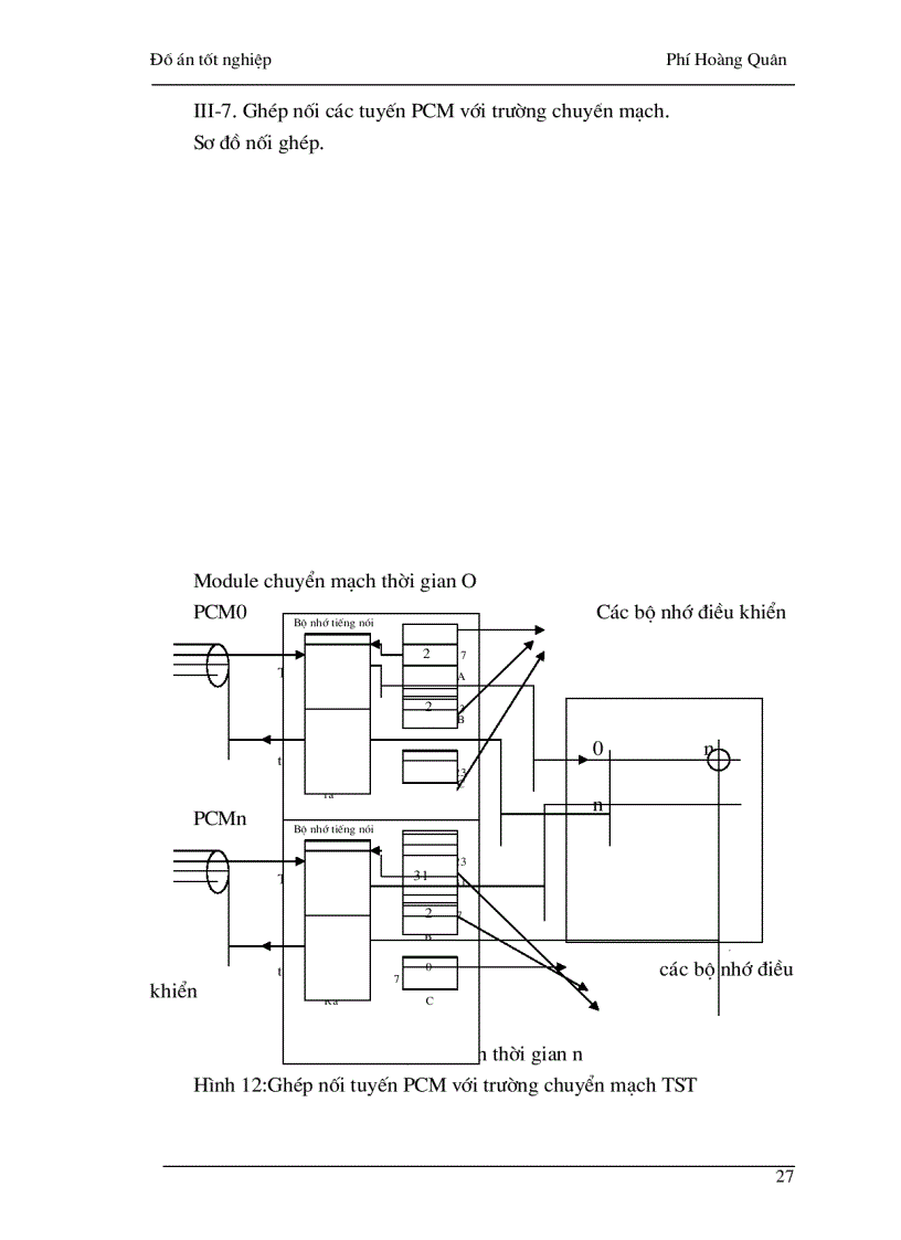 image for page Giới thiệu tổng đài SPC