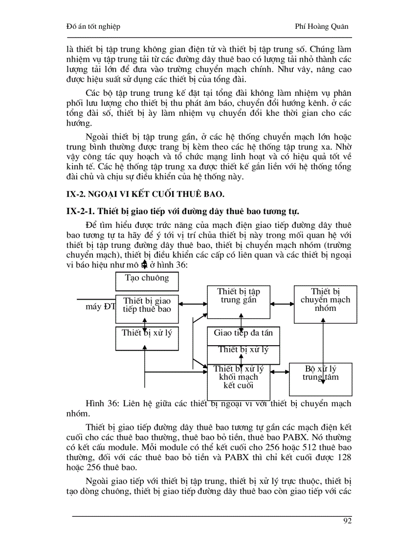 image for page Giới thiệu tổng đài SPC
