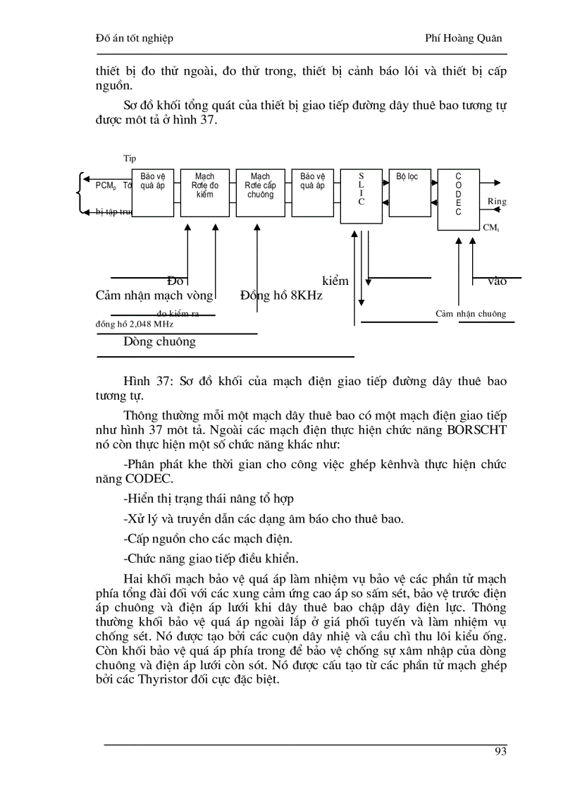 image for page Giới thiệu tổng đài SPC