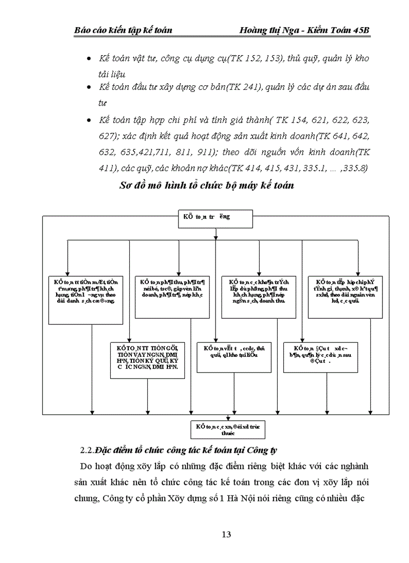 image for page Báo cáo thực tập tại Công ty Cổ phần Xây dựng Số 1 - Hà Nội