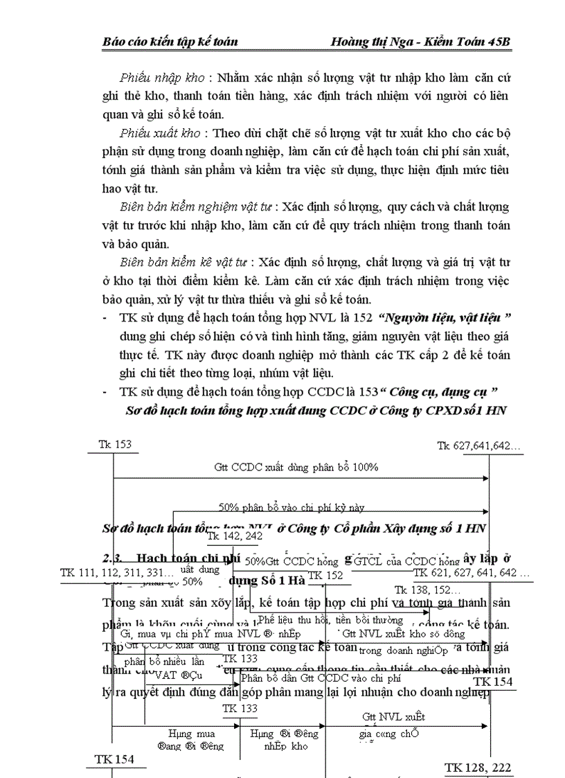 image for page Báo cáo thực tập tại Công ty Cổ phần Xây dựng Số 1 - Hà Nội