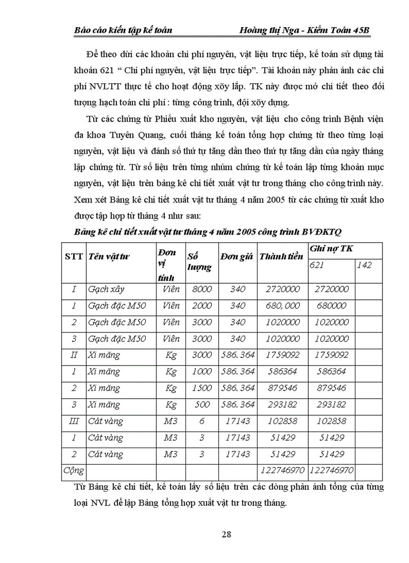 image for page Báo cáo thực tập tại Công ty Cổ phần Xây dựng Số 1 - Hà Nội