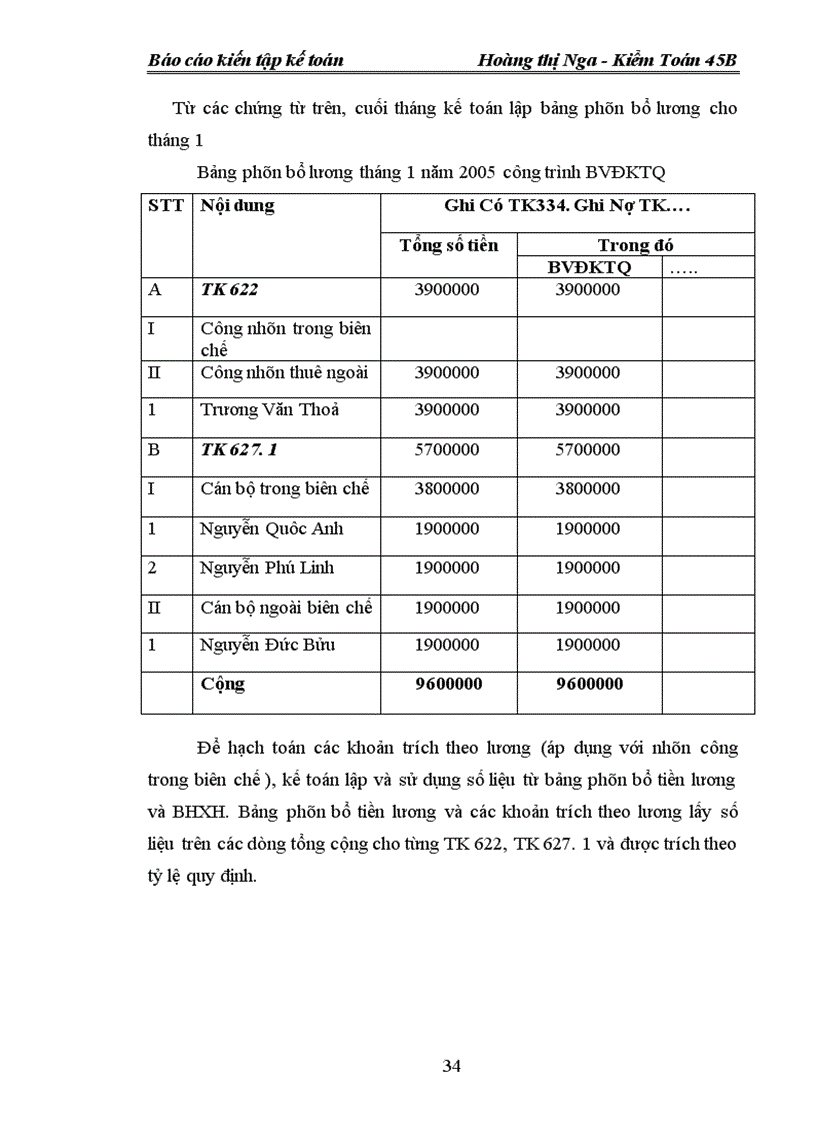 image for page Báo cáo thực tập tại Công ty Cổ phần Xây dựng Số 1 - Hà Nội
