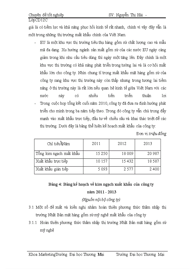 image for page Hoàn thiện phương thức thâm nhập thị trường Nhật Bản mặt hàng gốm sứ mỹ nghệ xuất khẩu của công ty TNHH Quang Vinh