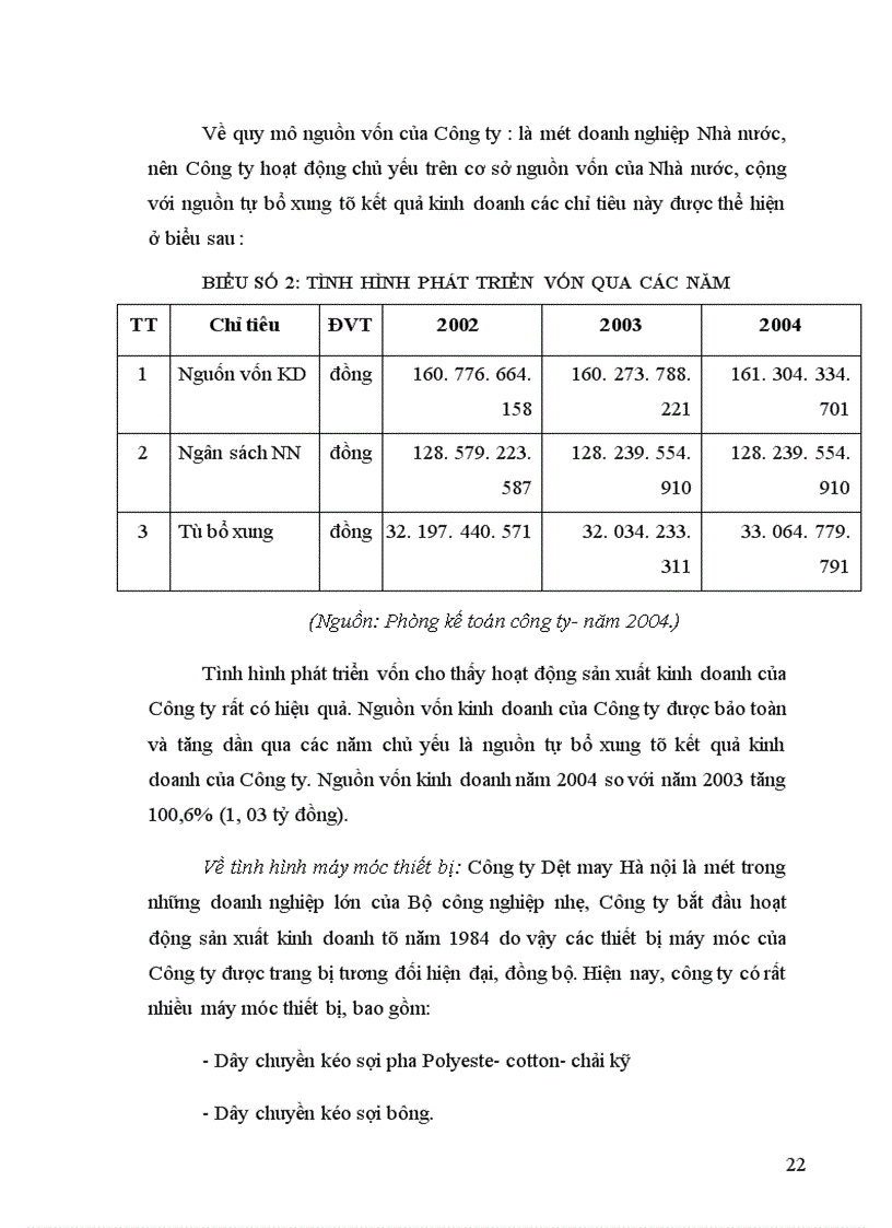 image for page Đẩy mạnh hoạt động tiêu thụ sản phẩm ở Công ty Dệt May Hà Nội