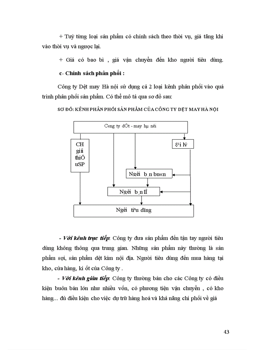 image for page Đẩy mạnh hoạt động tiêu thụ sản phẩm ở Công ty Dệt May Hà Nội