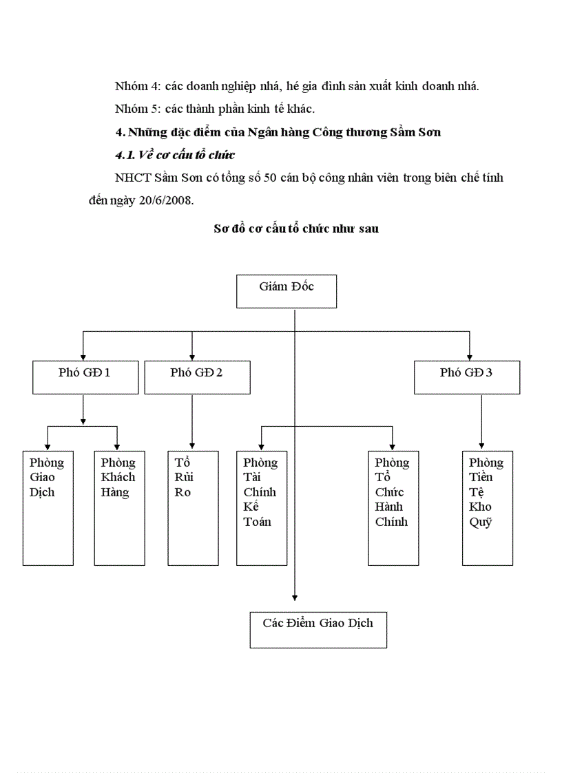 image for page Một số giải pháp nâng cao công tác quản trị nhân sự tại ngân hàng công thương sầm sơn