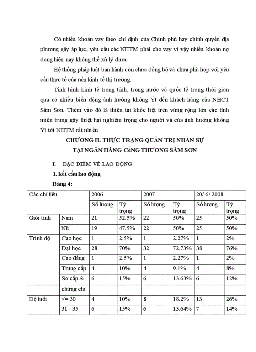 image for page Một số giải pháp nâng cao công tác quản trị nhân sự tại ngân hàng công thương sầm sơn