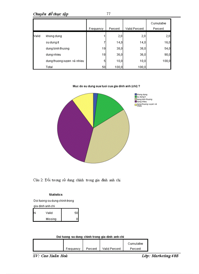 image for page Các giải pháp marketing cho sản phẩm sữa Bavi của công ty TNHH truyền thông Poly Skype tại thị trường Hà Nội
