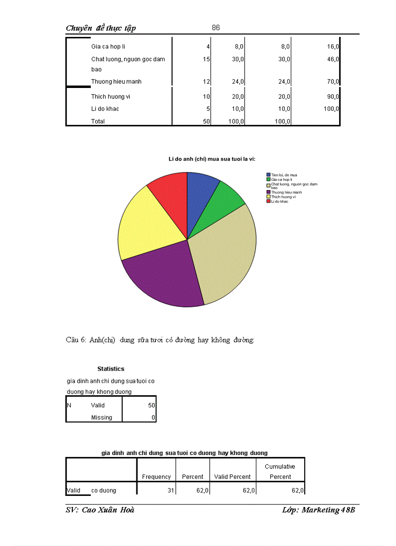image for page Các giải pháp marketing cho sản phẩm sữa Bavi của công ty TNHH truyền thông Poly Skype tại thị trường Hà Nội