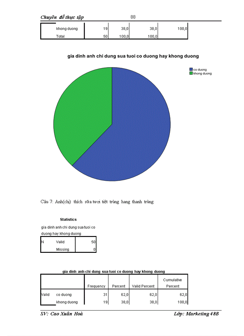 image for page Các giải pháp marketing cho sản phẩm sữa Bavi của công ty TNHH truyền thông Poly Skype tại thị trường Hà Nội