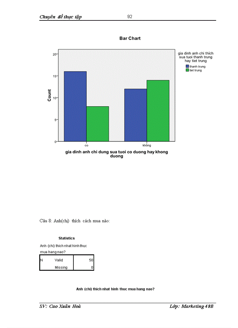 image for page Các giải pháp marketing cho sản phẩm sữa Bavi của công ty TNHH truyền thông Poly Skype tại thị trường Hà Nội