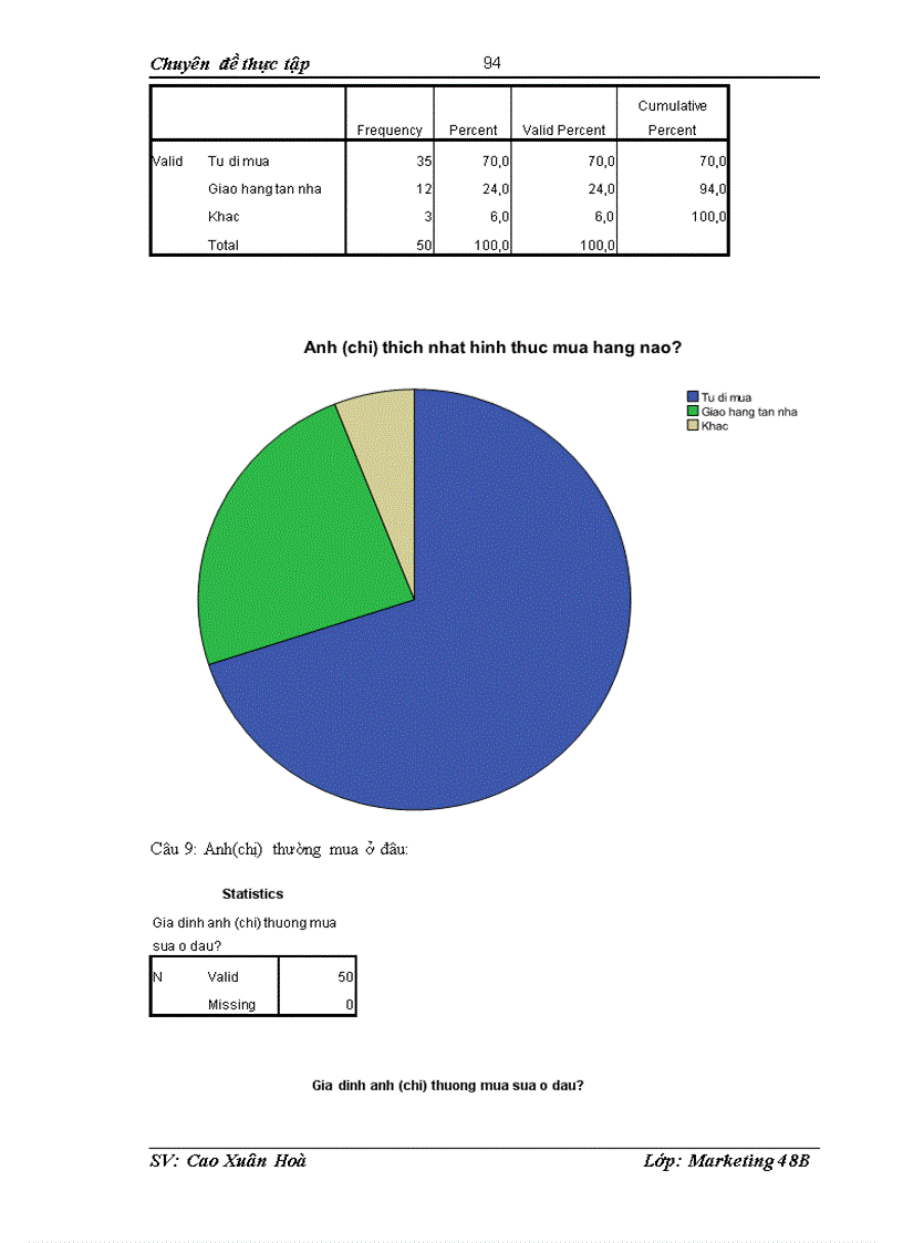 image for page Các giải pháp marketing cho sản phẩm sữa Bavi của công ty TNHH truyền thông Poly Skype tại thị trường Hà Nội