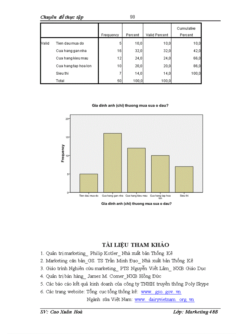 image for page Các giải pháp marketing cho sản phẩm sữa Bavi của công ty TNHH truyền thông Poly Skype tại thị trường Hà Nội