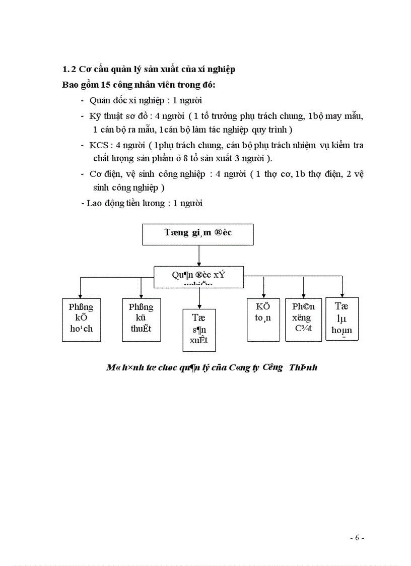 image for page Báo cáo thực tập tại Công ty TNHH Cường Thịnh