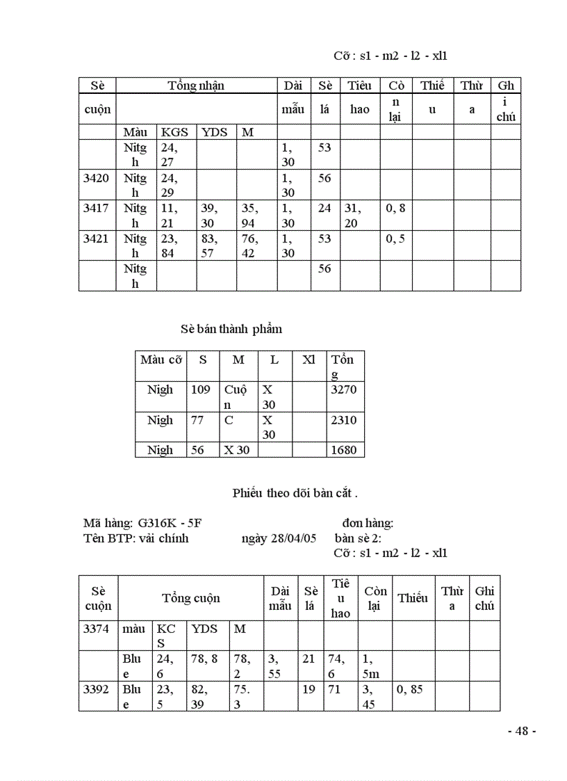 image for page Báo cáo thực tập tại Công ty TNHH Cường Thịnh