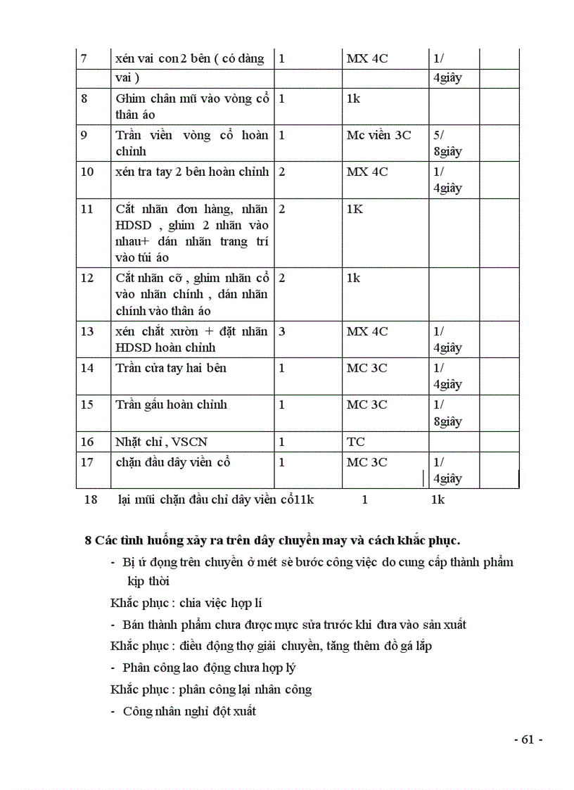 image for page Báo cáo thực tập tại Công ty TNHH Cường Thịnh