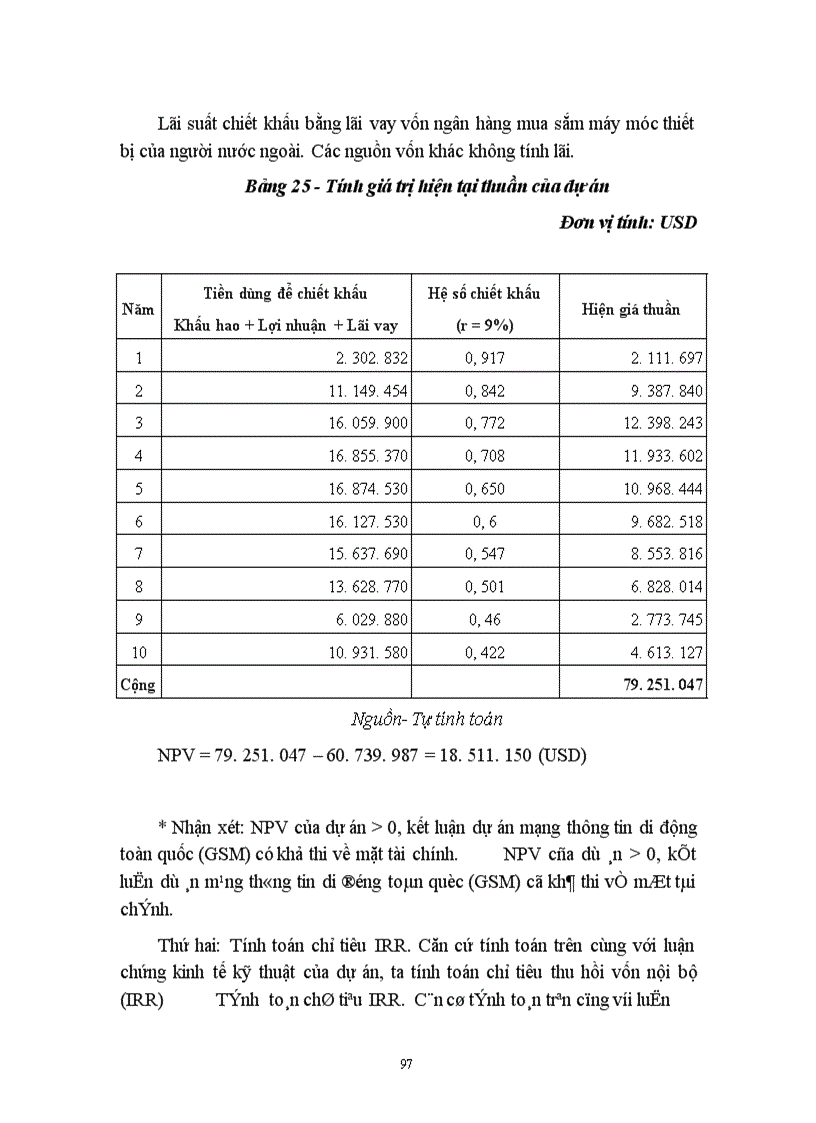 image for page Thẩm định khía cạnh tài chính dự án đầu tư tại Ngân hàng Ngoại thương Việt Nam, nhằm nâng cao hiệu quả đầu tư
