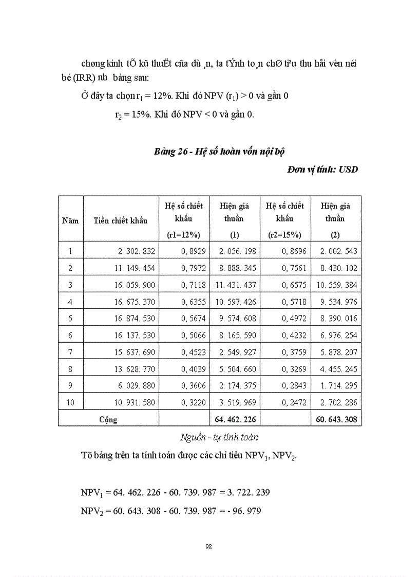 image for page Thẩm định khía cạnh tài chính dự án đầu tư tại Ngân hàng Ngoại thương Việt Nam, nhằm nâng cao hiệu quả đầu tư