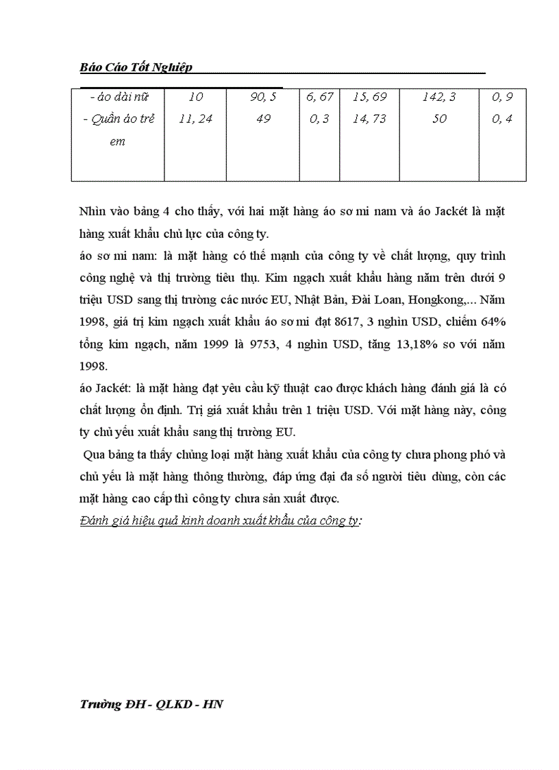 image for page Một số giải pháp nhằm đẩy mạnh hoạt động xuất khẩu hàng dệt may gia công ở Công ty sản xuất và gia công hàng xuất khẩu PROSIMEX