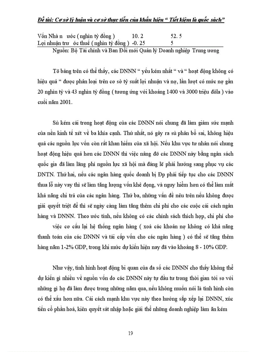 image for page Cơ sở lý luận và cơ sở thực tiễn của khẩu hiệu “ Tiết kiệm là quốc sách”