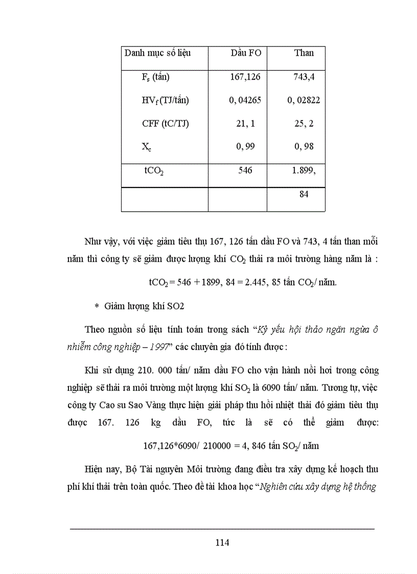 image for page Đánh giá hiệu quả thực hiện giải pháp thu hồi nhiệt thải trong chương trình Tiết kiệm năng lượng tại công ty Cao su Sao Vàng