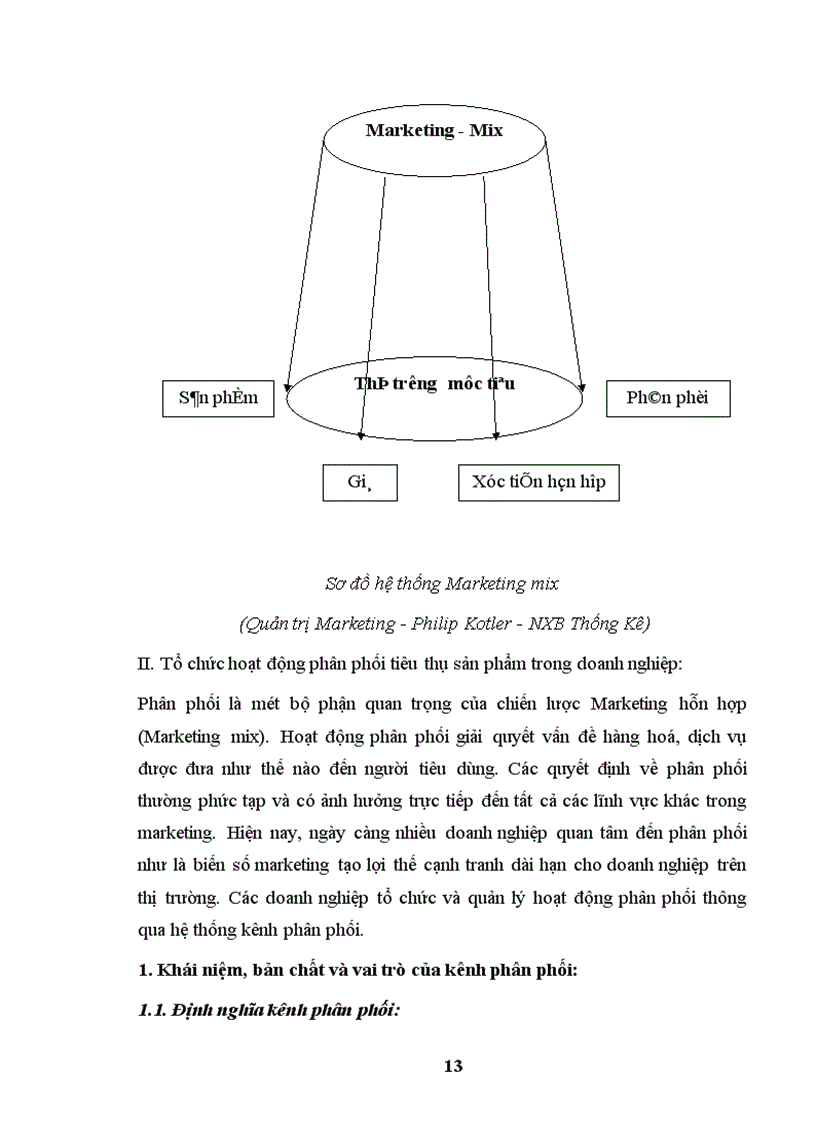 image for page Một số giải pháp nhằm củng cố và hoàn thiện hệ thống phân phối tiêu thụ sản phẩm của Công ty cổ phần Austnam