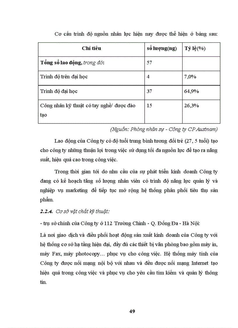 image for page Một số giải pháp nhằm củng cố và hoàn thiện hệ thống phân phối tiêu thụ sản phẩm của Công ty cổ phần Austnam